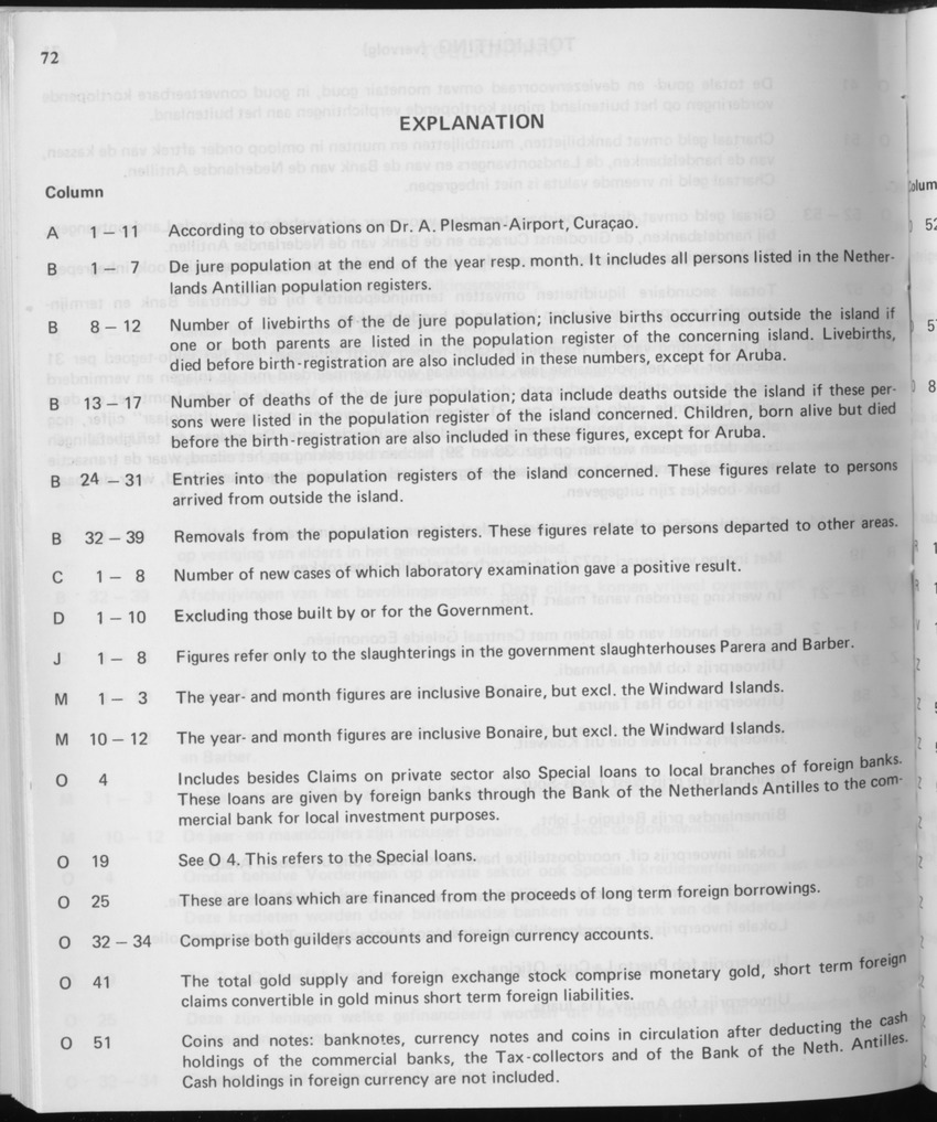 31ste Jaargang No.11 - Mei 1984 - Page 72