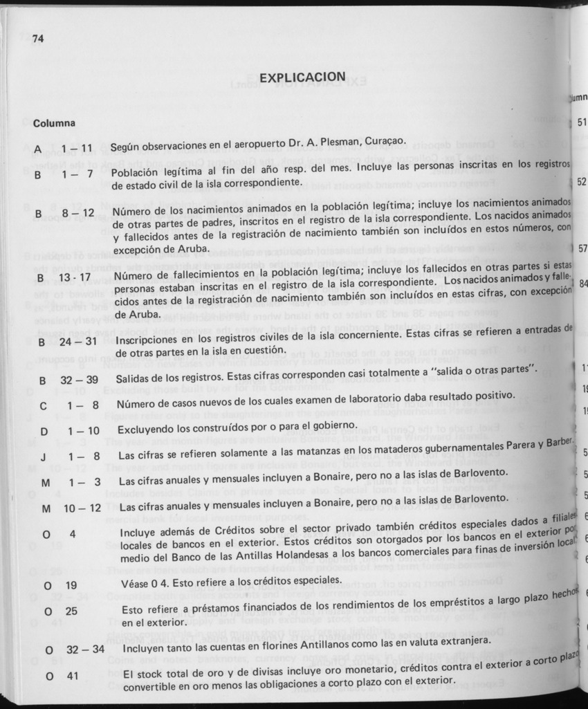 31ste Jaargang No.11 - Mei 1984 - Page 74