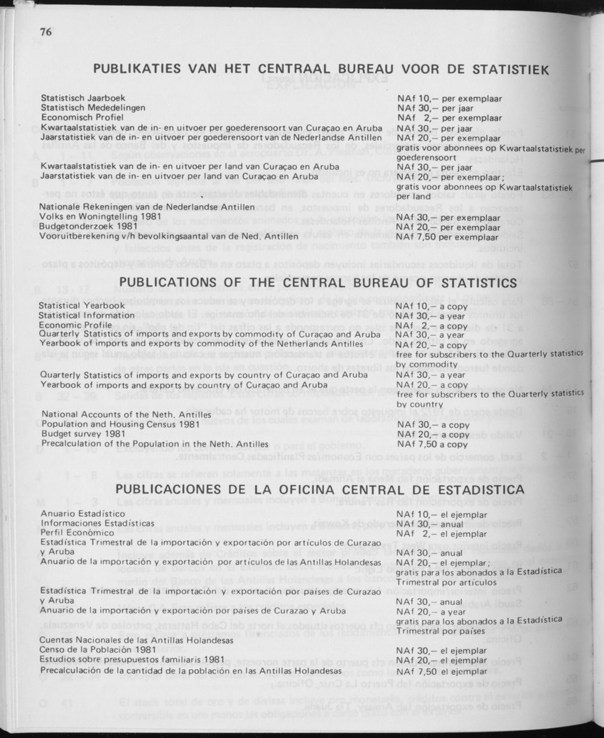 31ste Jaargang No.11 - Mei 1984 - Page 76