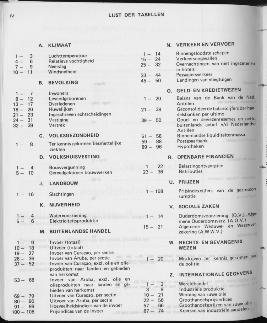 31ste Jaargang No.12 - Juni 1984 - Page IV