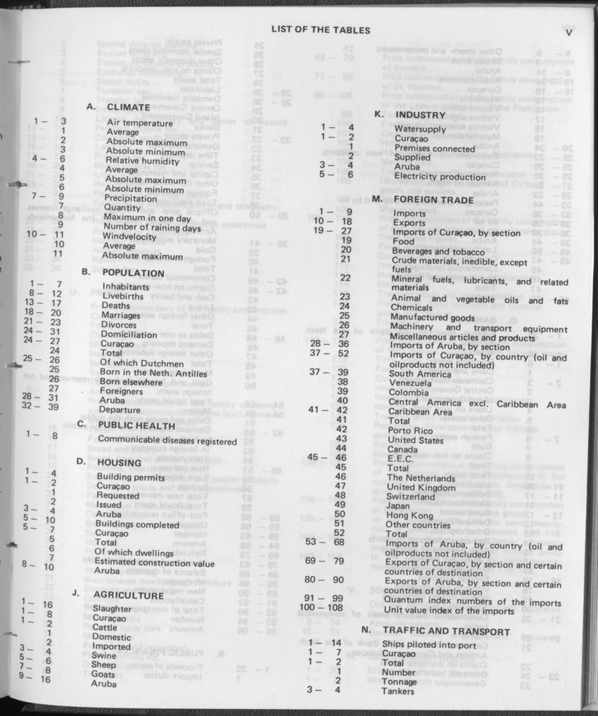 31ste Jaargang No.12 - Juni 1984 - Page V