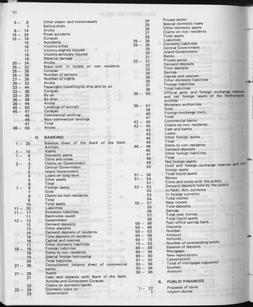 31ste Jaargang No.12 - Juni 1984 - Page VI
