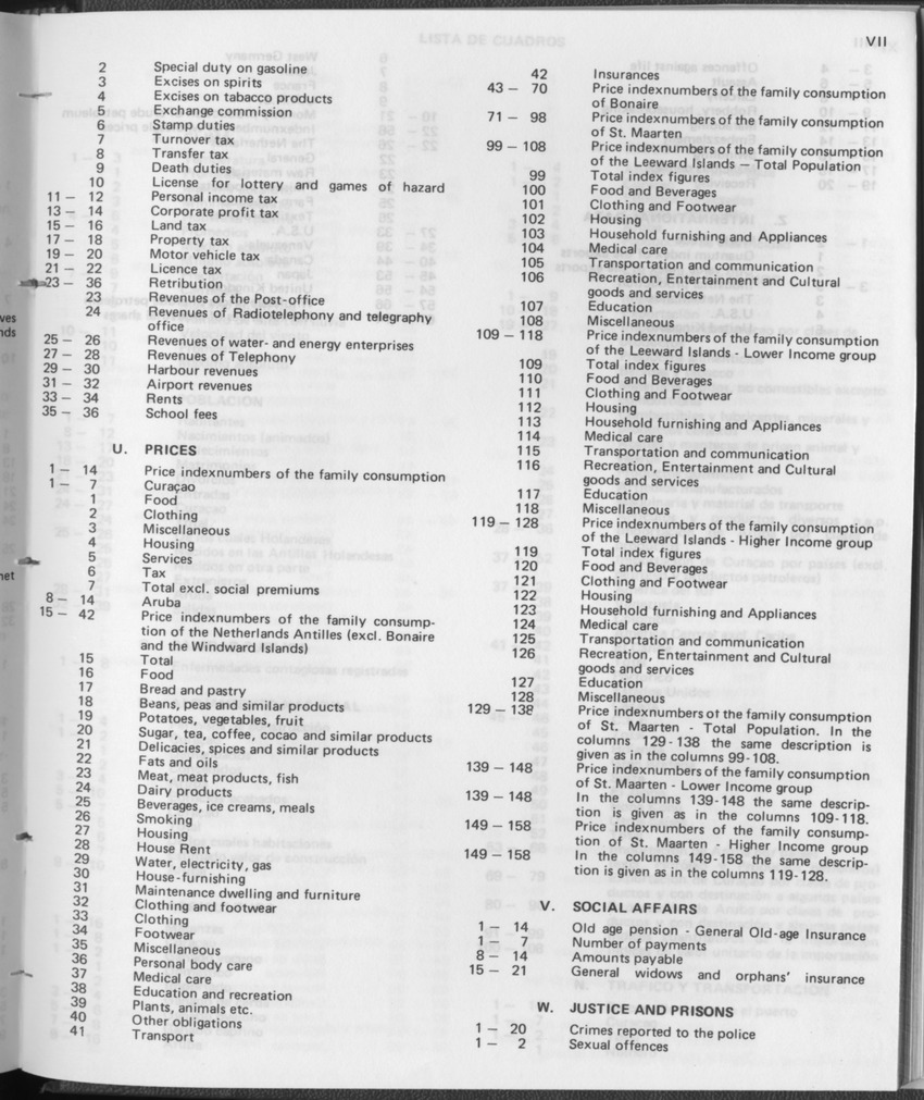 31ste Jaargang No.12 - Juni 1984 - Page VII