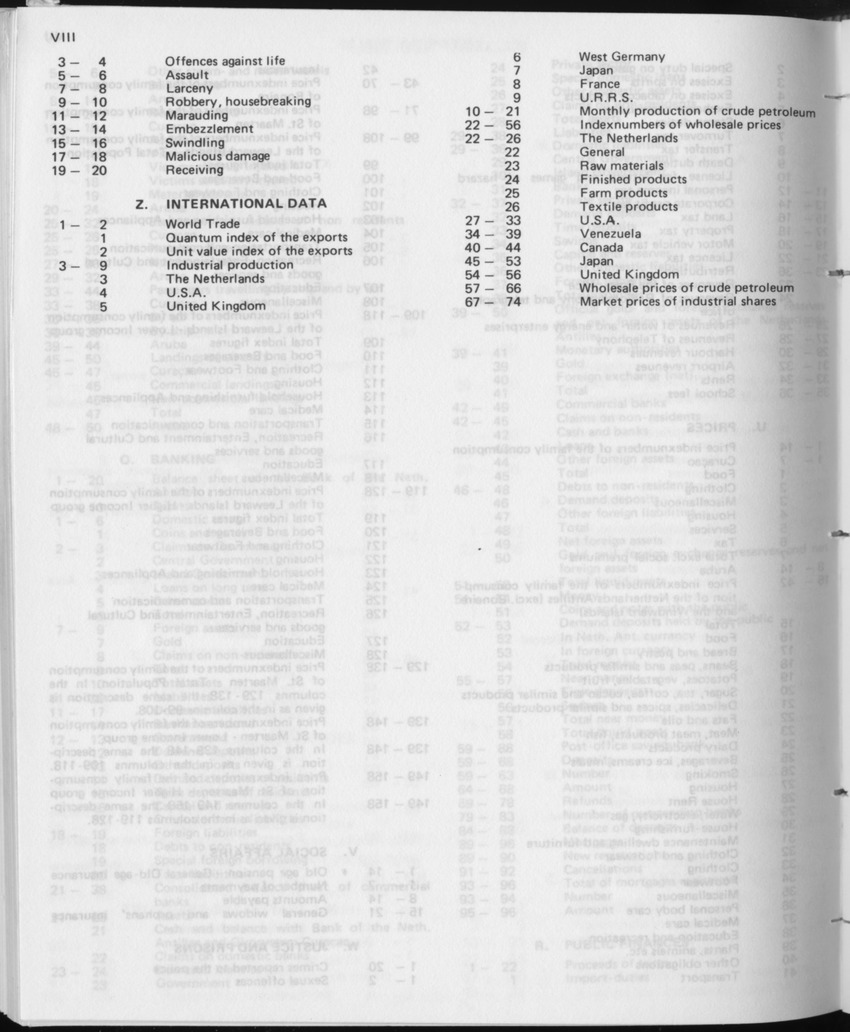 31ste Jaargang No.12 - Juni 1984 - Page VIII