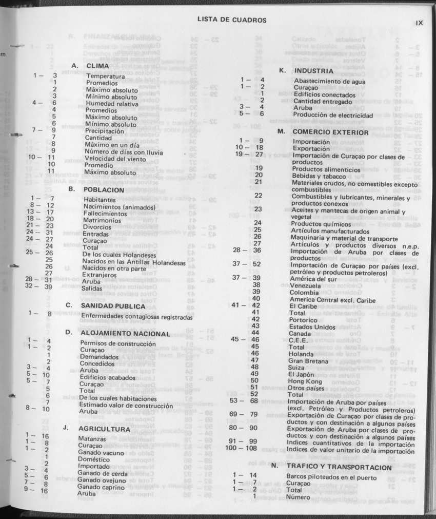 31ste Jaargang No.12 - Juni 1984 - Page IX