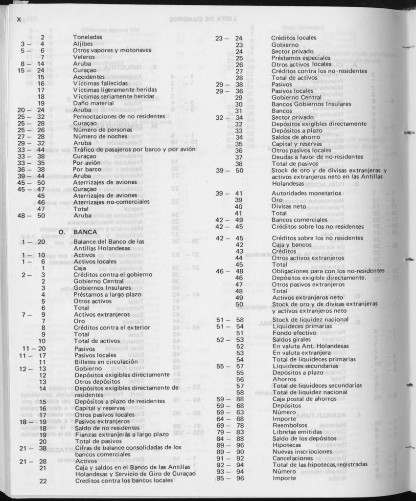 31ste Jaargang No.12 - Juni 1984 - Page X