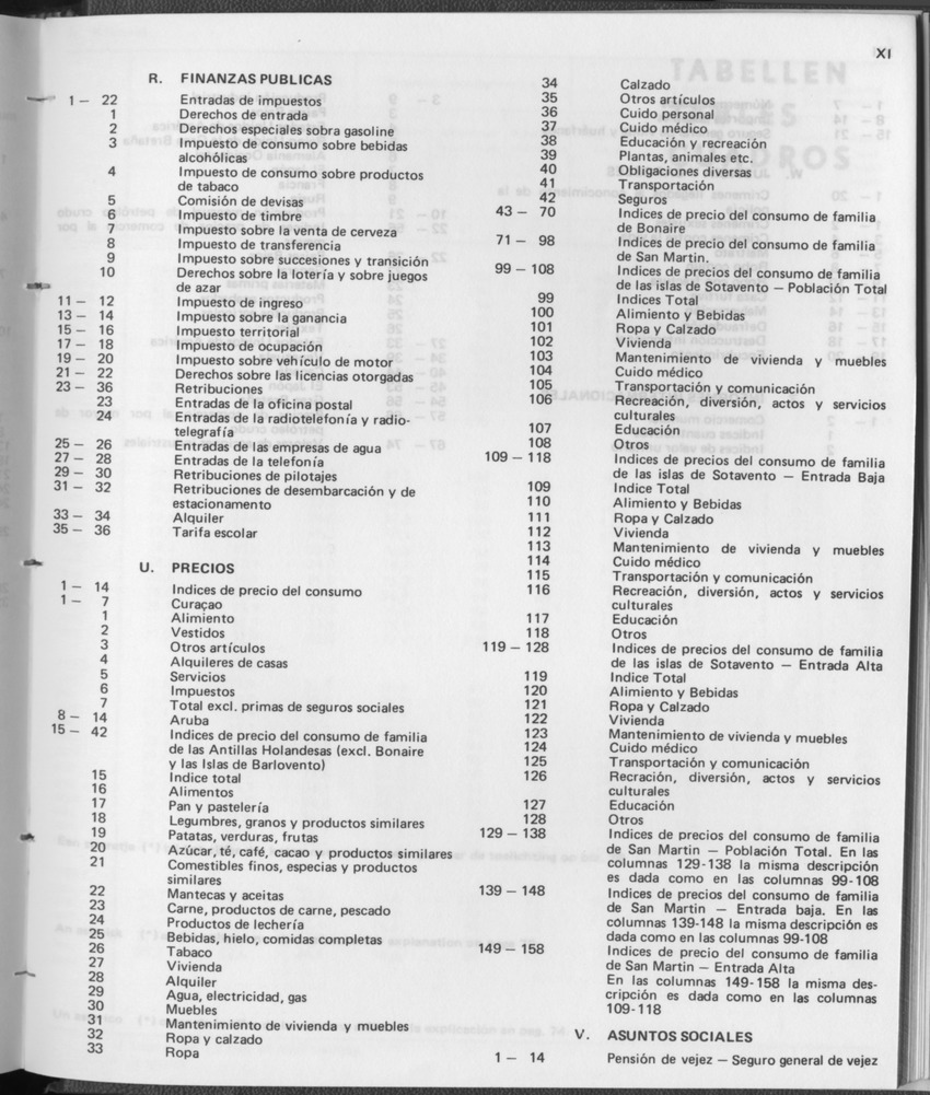31ste Jaargang No.12 - Juni 1984 - Page XI