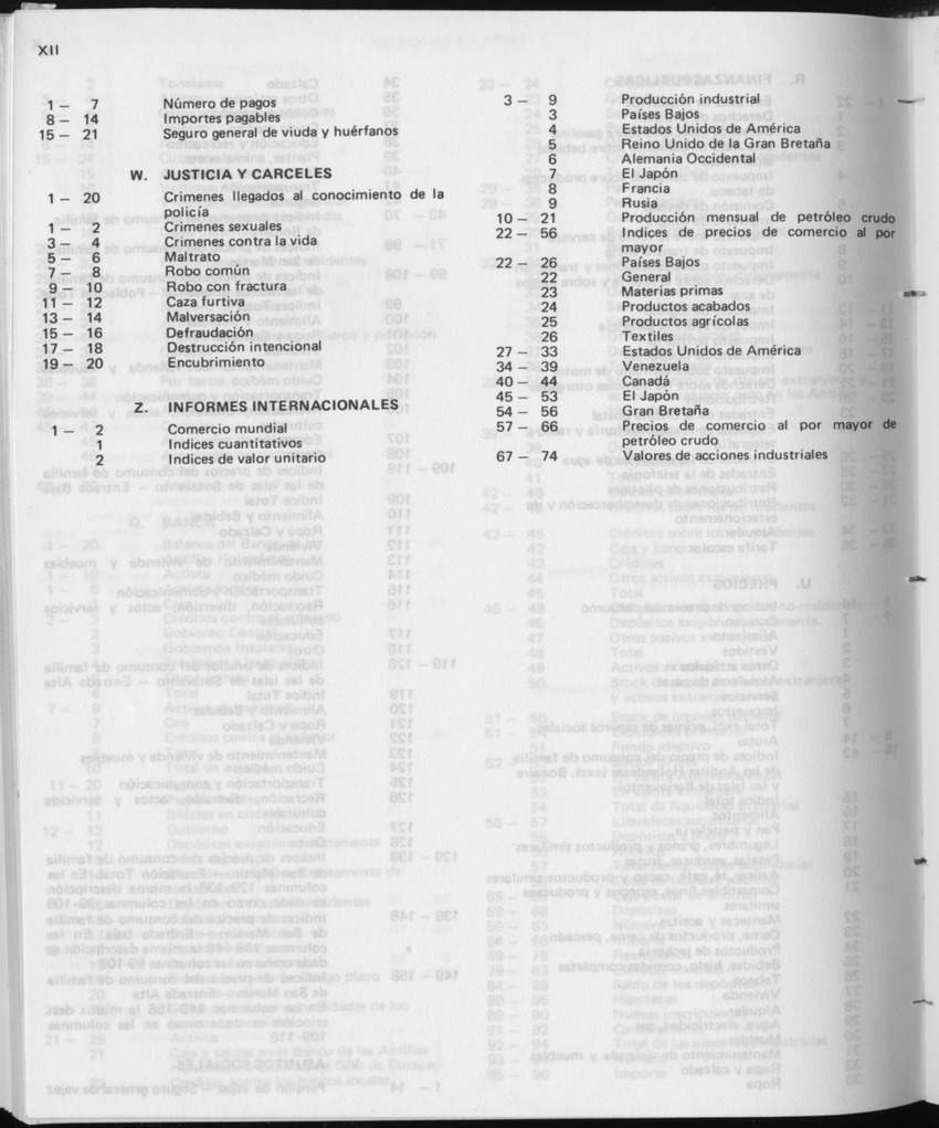 31ste Jaargang No.12 - Juni 1984 - Page XII