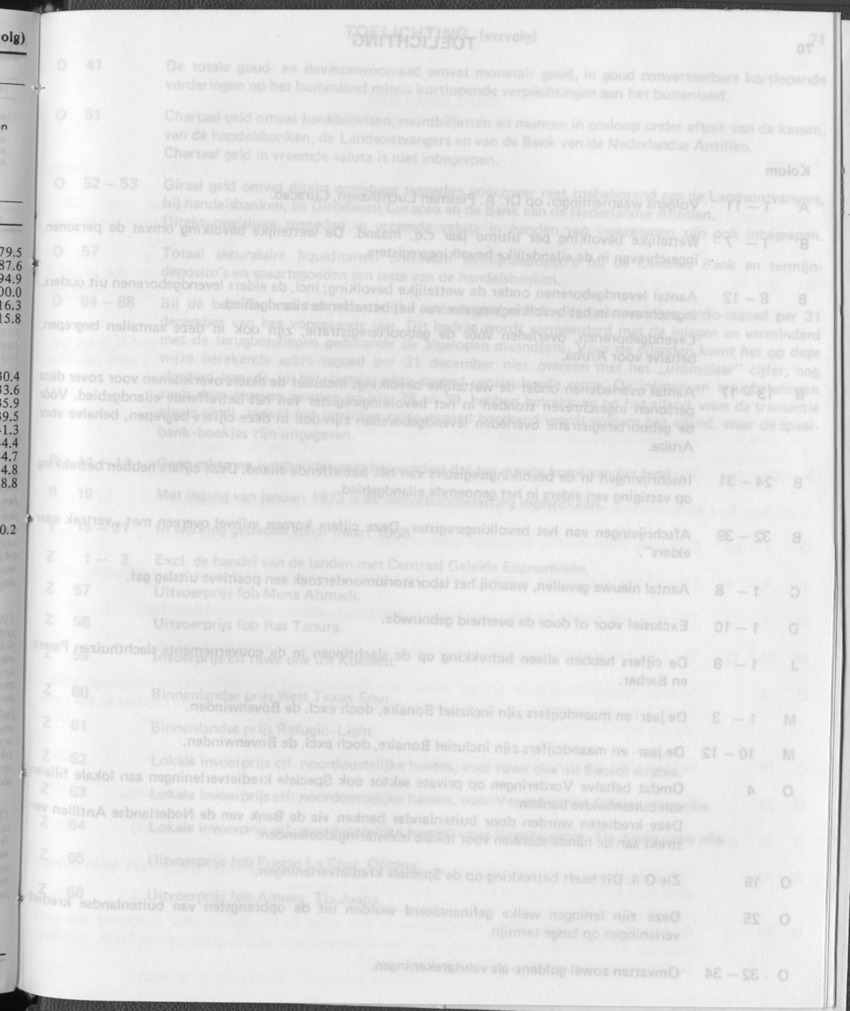 31ste Jaargang No.12 - Juni 1984 - Page 69