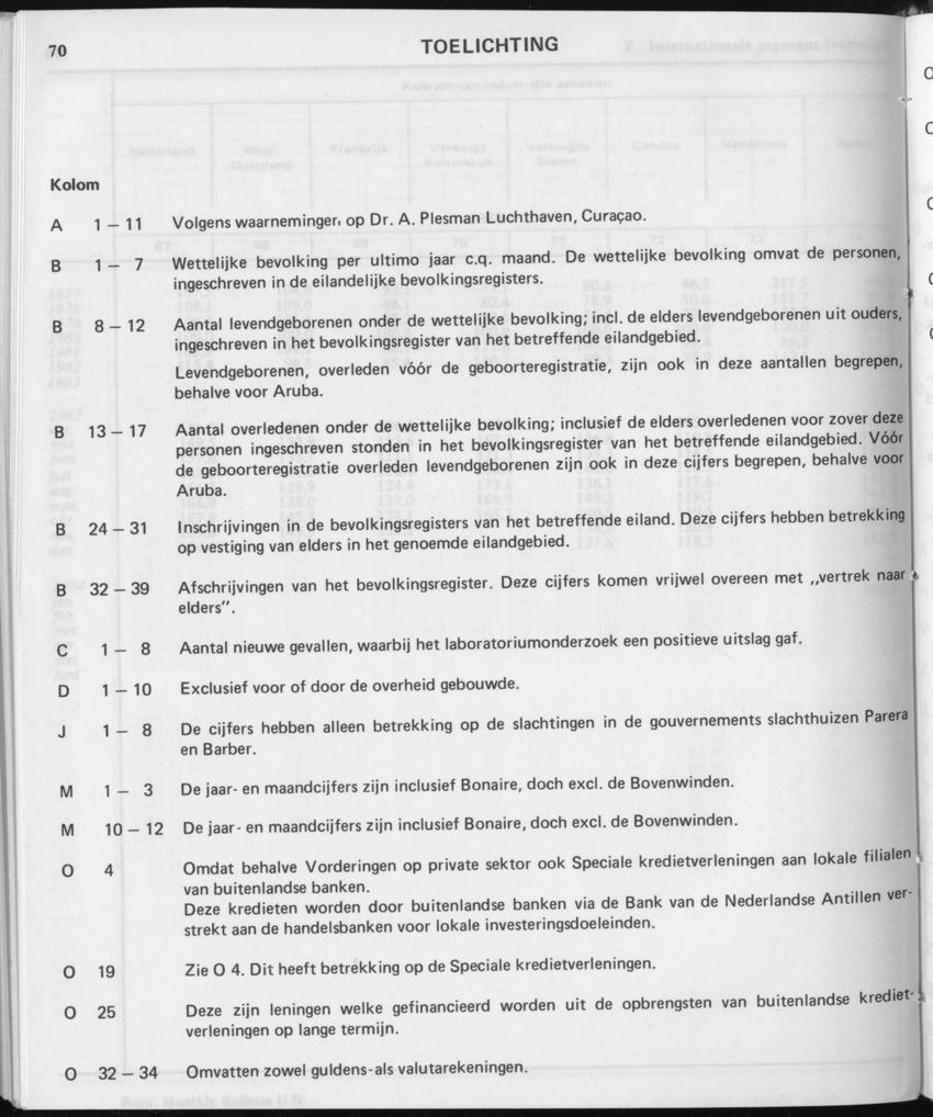 31ste Jaargang No.12 - Juni 1984 - Page 70