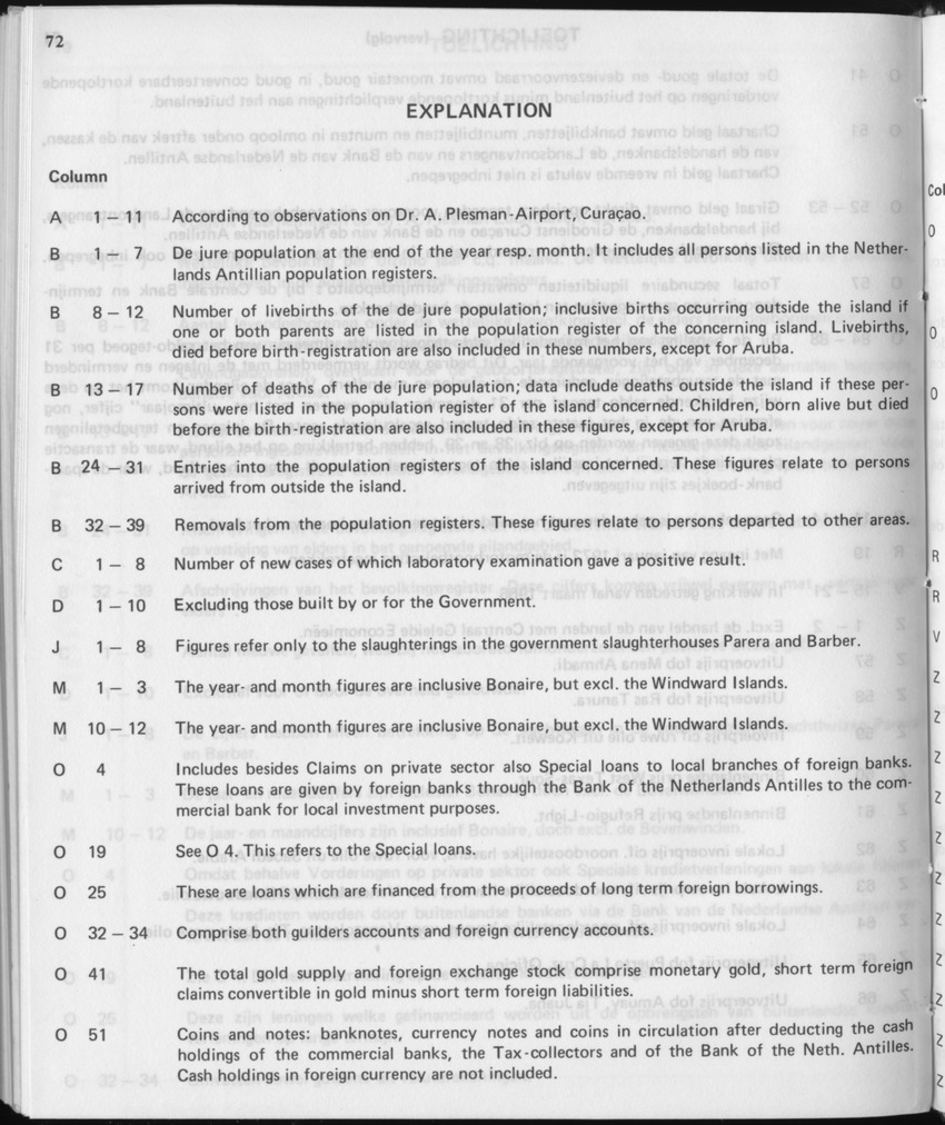 31ste Jaargang No.12 - Juni 1984 - Page 72