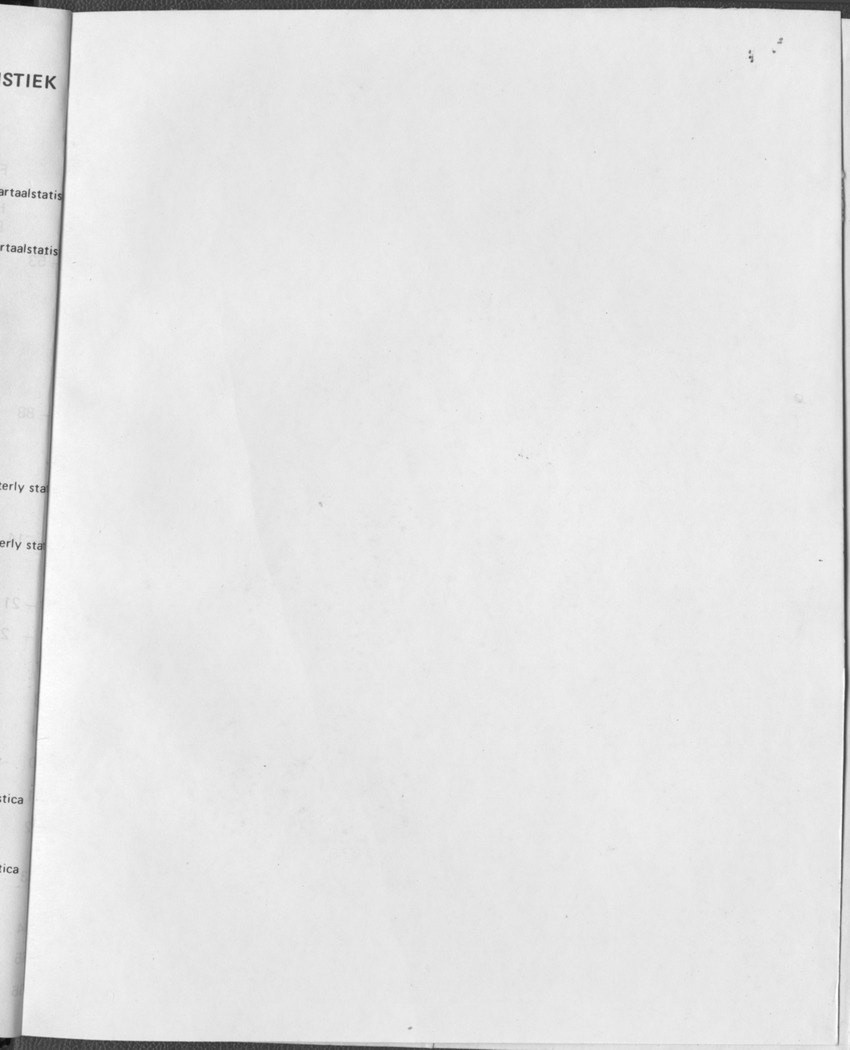 31ste Jaargang No.12 - Juni 1984 - Blank Page