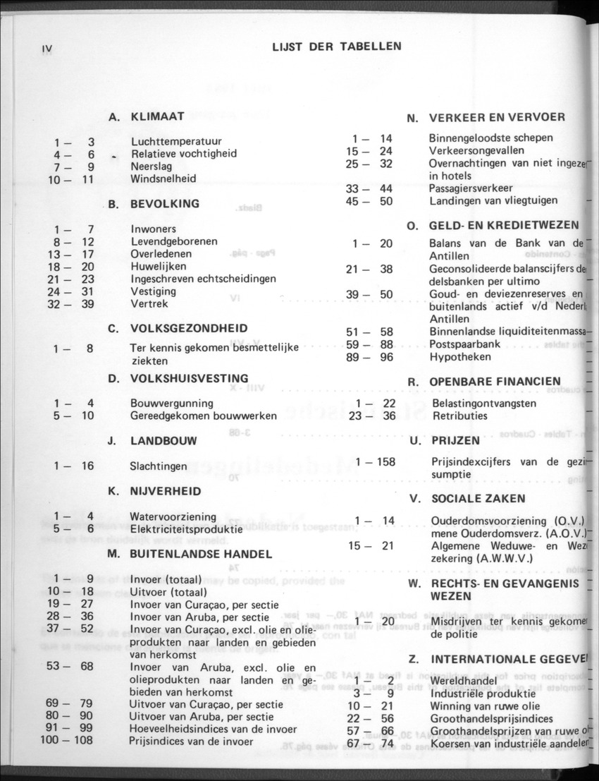32ste Jaargang No.1 - Juli 1984 - New Page
