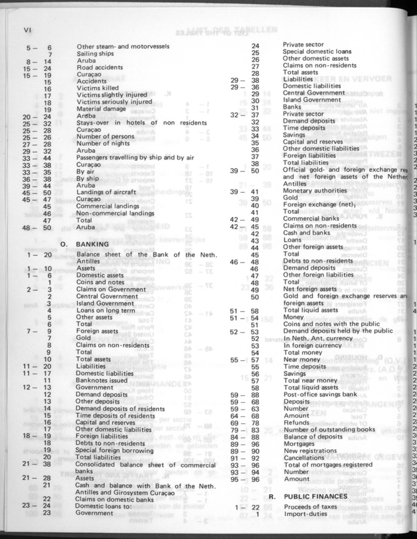32ste Jaargang No.1 - Juli 1984 - New Page