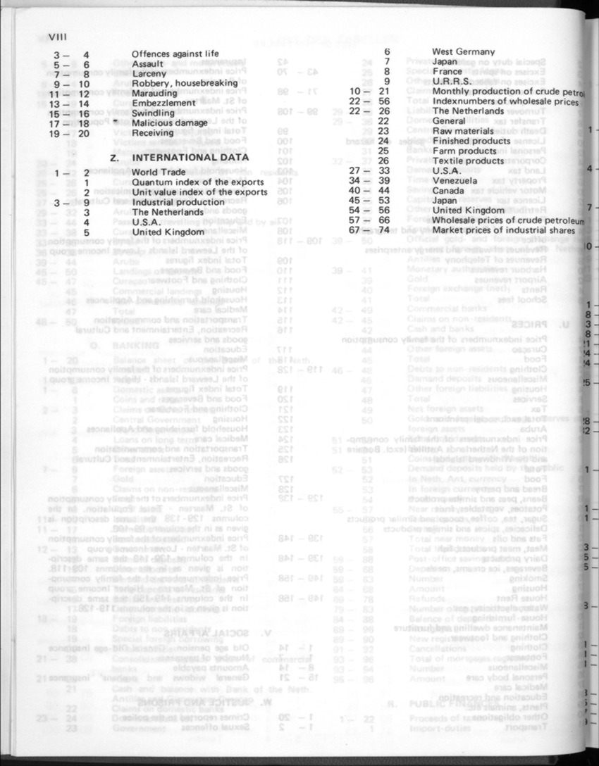 32ste Jaargang No.1 - Juli 1984 - New Page