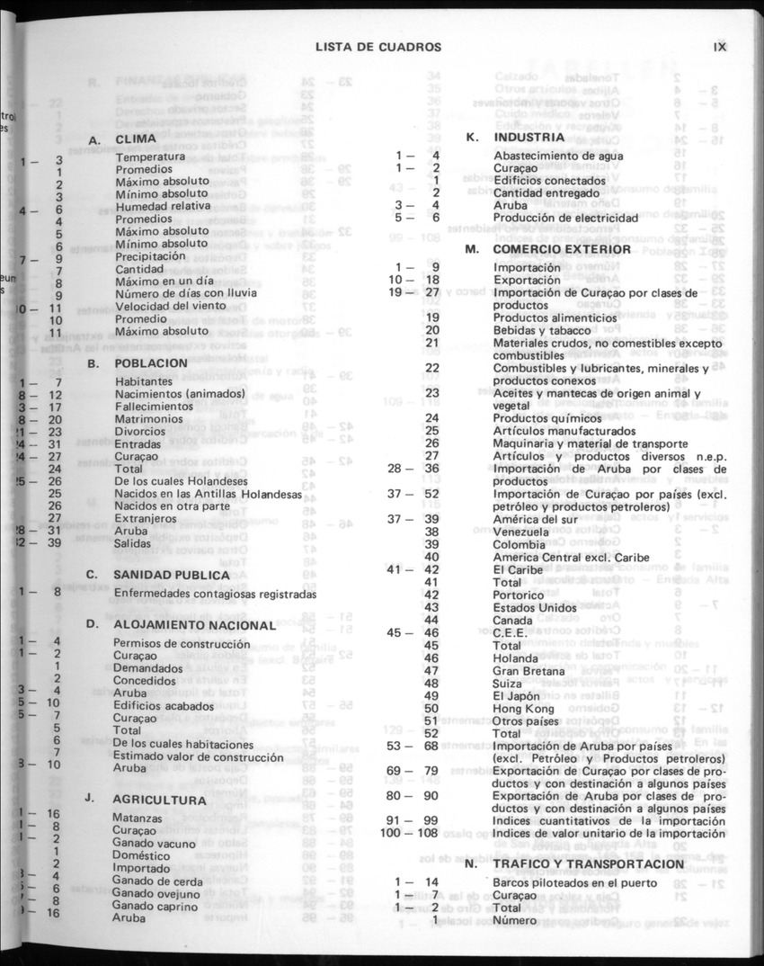 32ste Jaargang No.1 - Juli 1984 - New Page