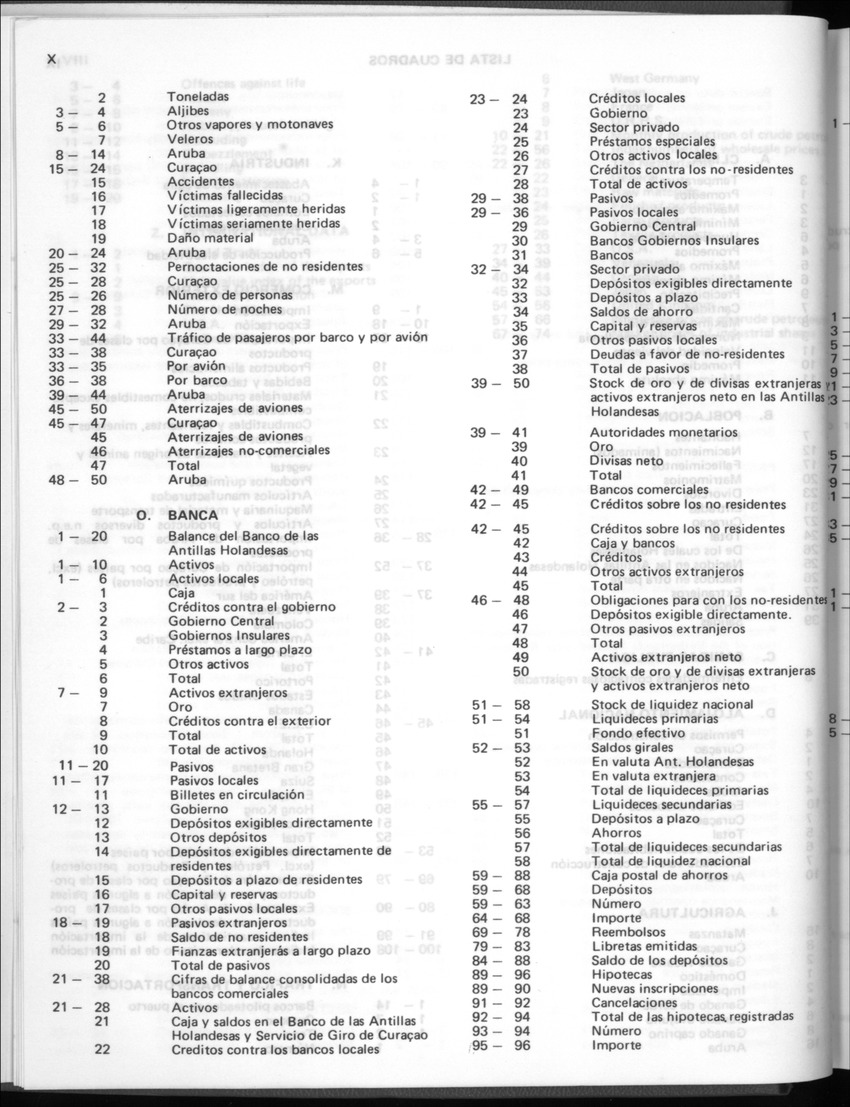 32ste Jaargang No.1 - Juli 1984 - New Page