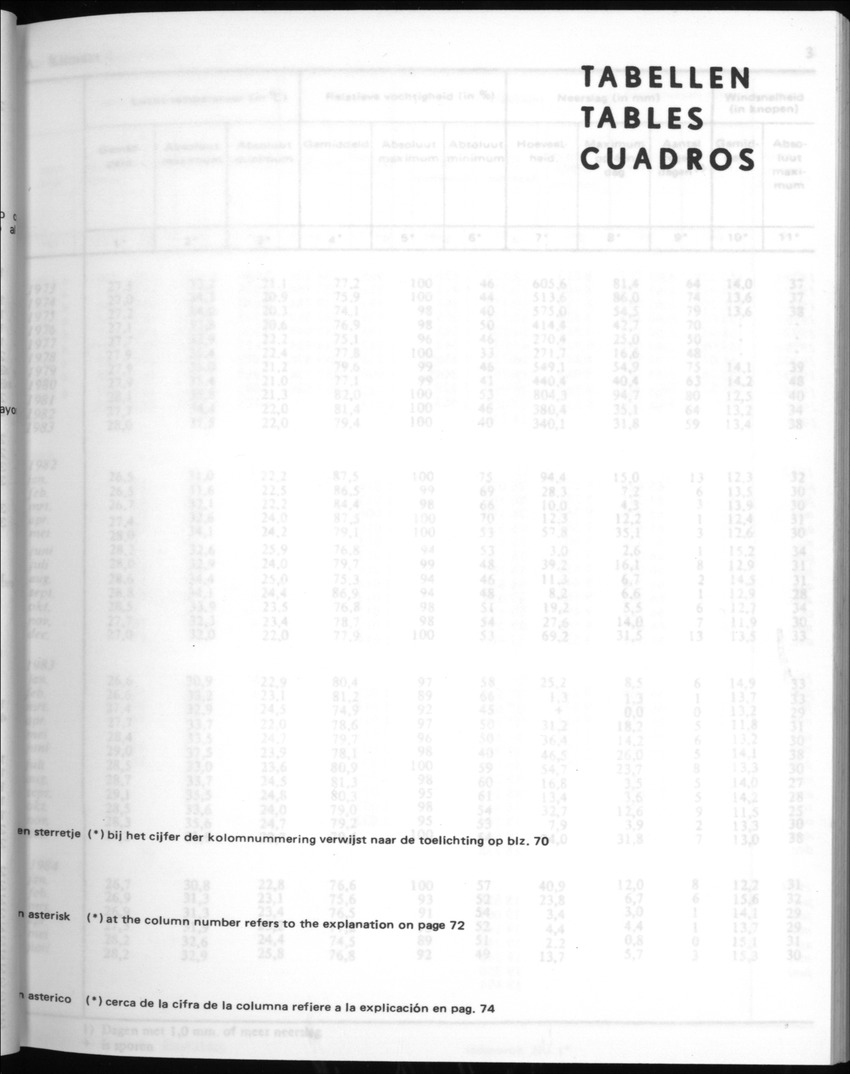 32ste Jaargang No.1 - Juli 1984 - New Page