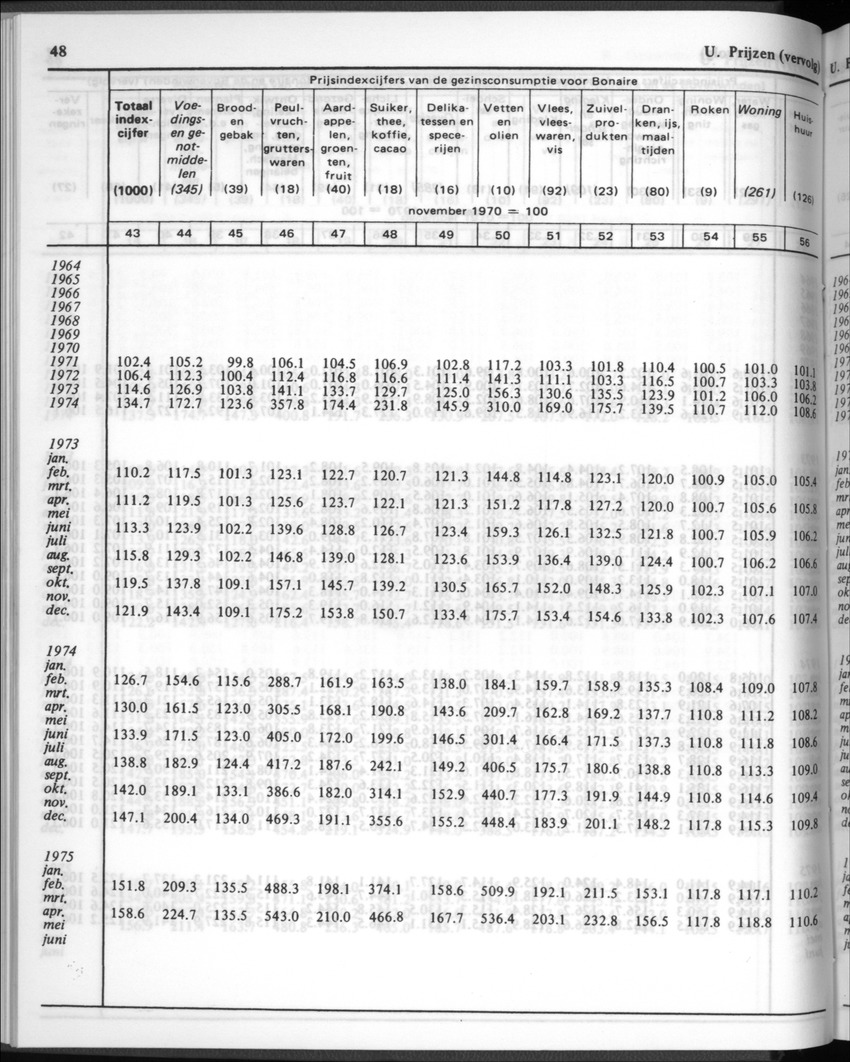 32ste Jaargang No.1 - Juli 1984 - New Page