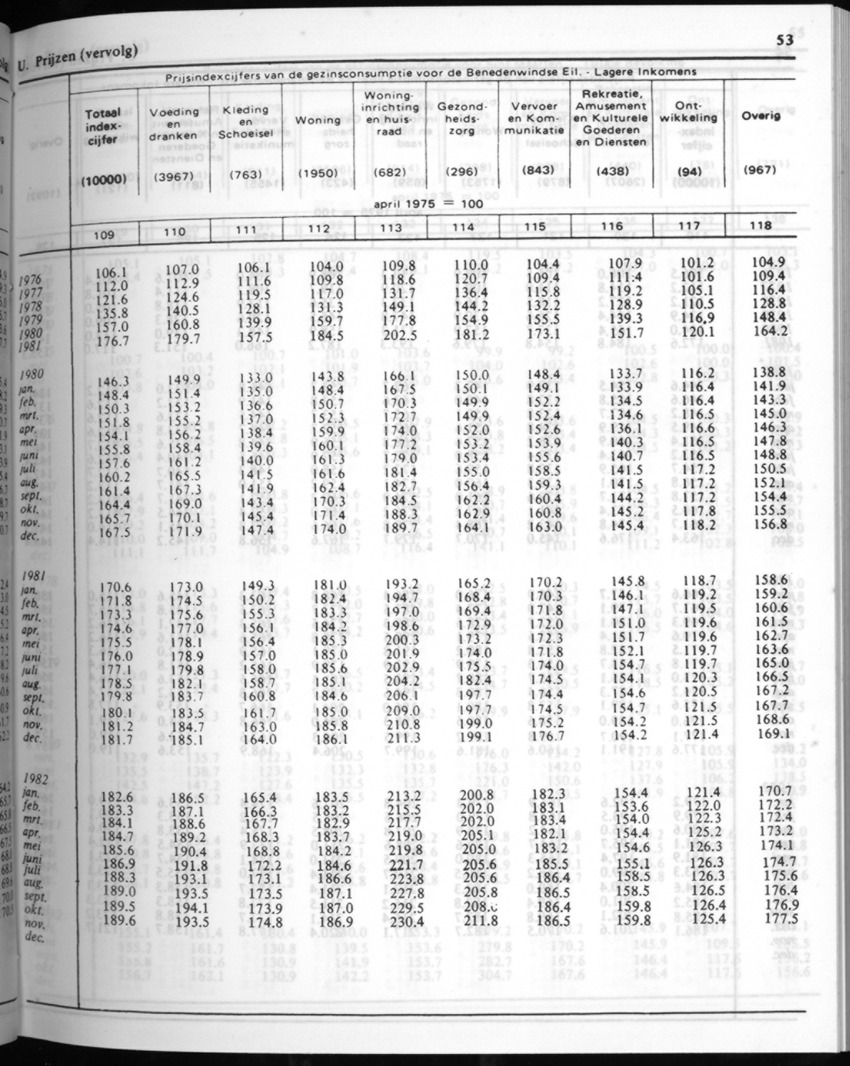32ste Jaargang No.1 - Juli 1984 - New Page