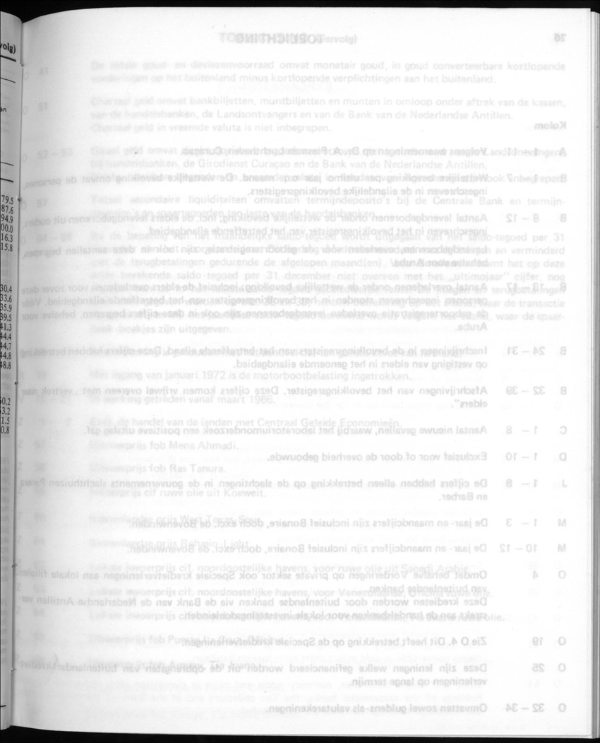 32ste Jaargang No.1 - Juli 1984 - New Page