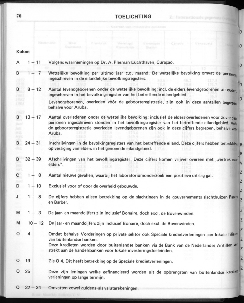 32ste Jaargang No.1 - Juli 1984 - New Page