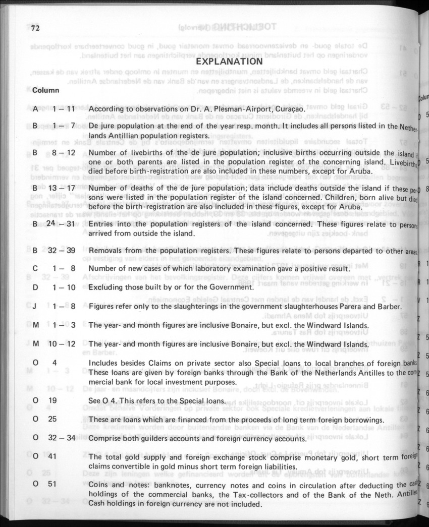 32ste Jaargang No.1 - Juli 1984 - New Page