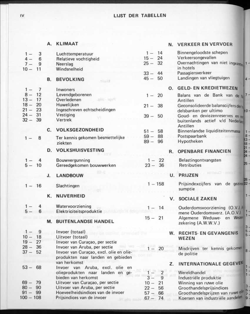 32ste Jaargang No.2 - Augustus 1984 - Page IV