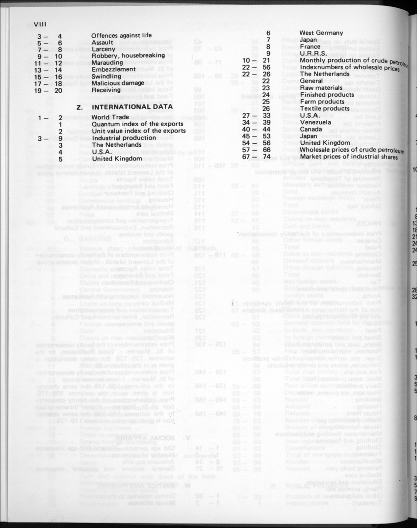 32ste Jaargang No.2 - Augustus 1984 - Page VIII