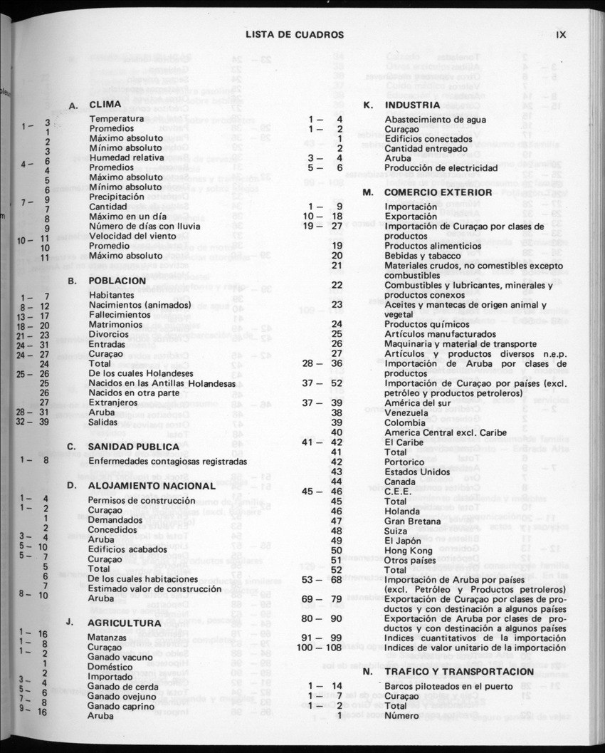 32ste Jaargang No.2 - Augustus 1984 - Page IX