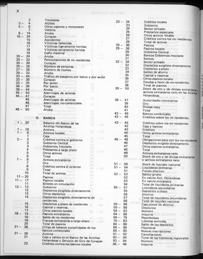 32ste Jaargang No.2 - Augustus 1984 - Page X