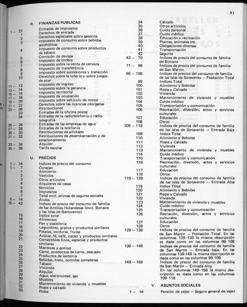 32ste Jaargang No.2 - Augustus 1984 - Page XI