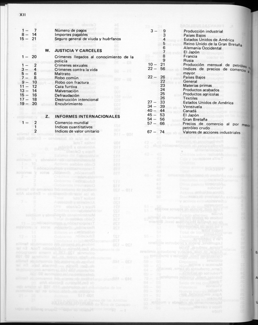 32ste Jaargang No.2 - Augustus 1984 - Page XII