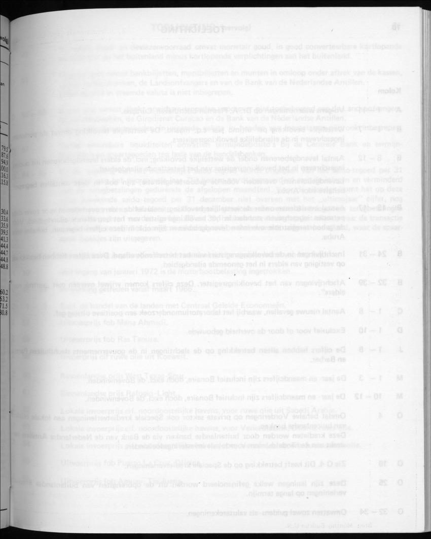 32ste Jaargang No.2 - Augustus 1984 - Page 69