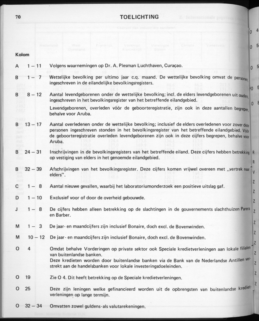 32ste Jaargang No.2 - Augustus 1984 - Page 70