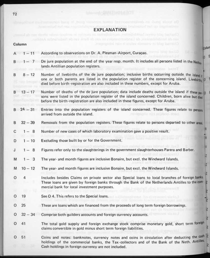 32ste Jaargang No.2 - Augustus 1984 - Page 72