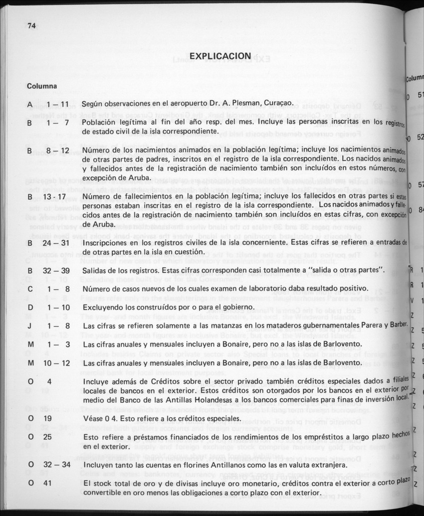 32ste Jaargang No.2 - Augustus 1984 - Page 74