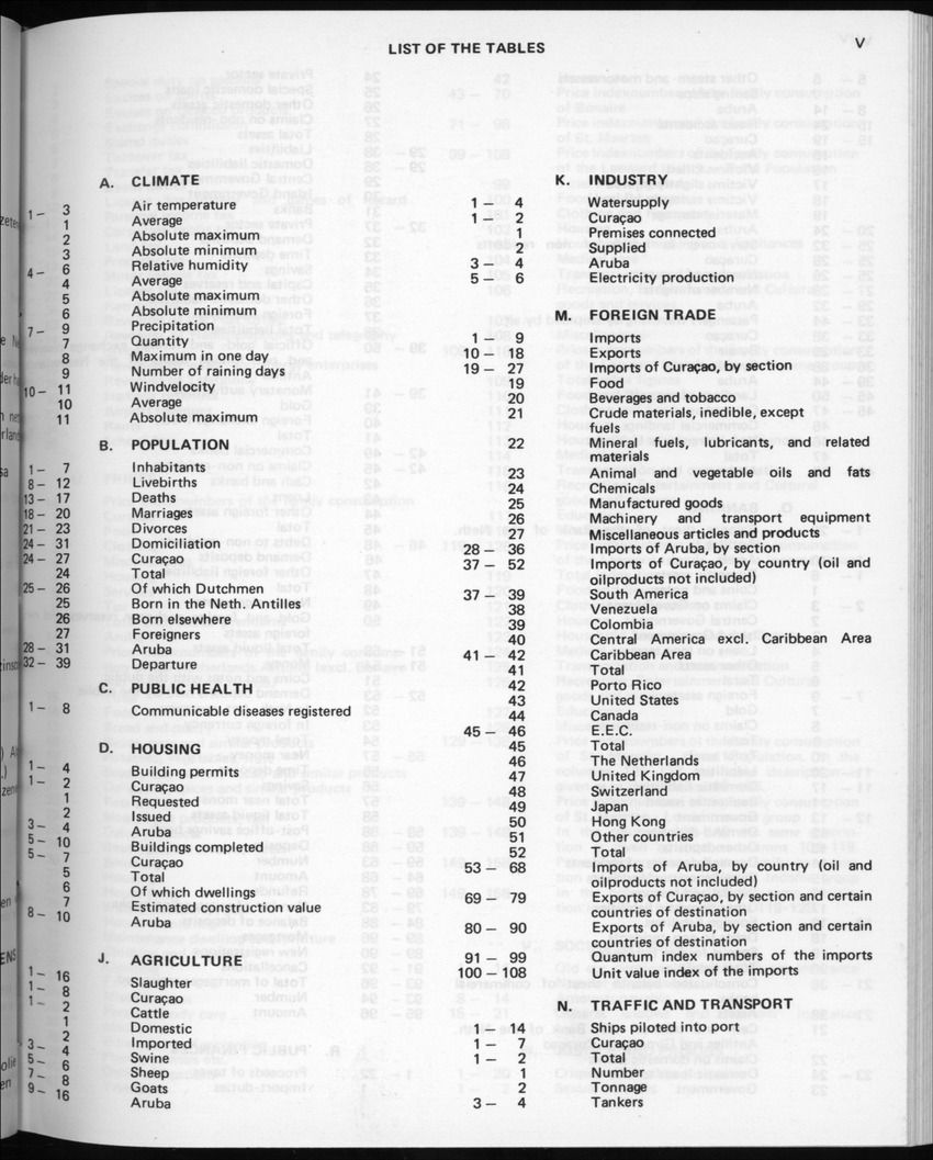 32ste Jaargang No.3 - September 1984 - New Page
