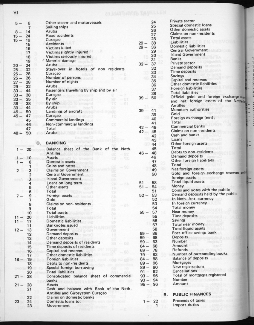 32ste Jaargang No.3 - September 1984 - New Page