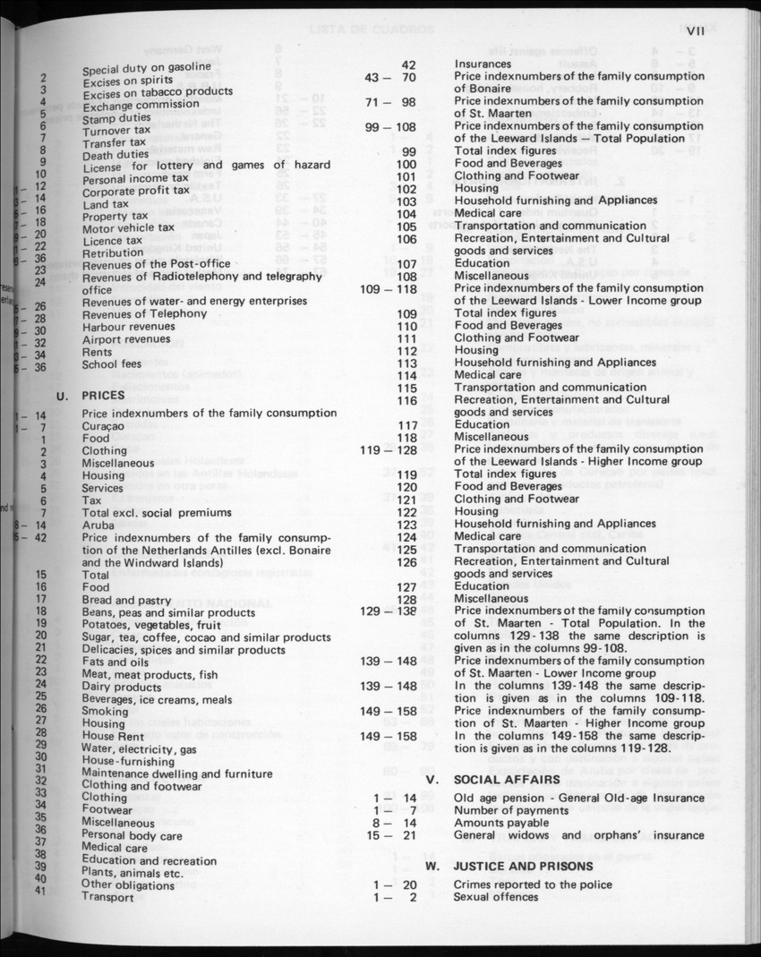 32ste Jaargang No.3 - September 1984 - New Page