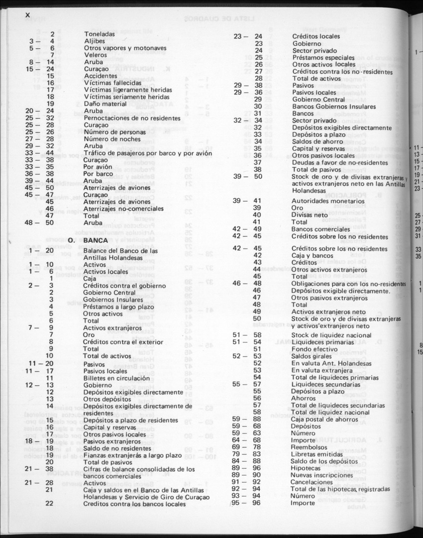 32ste Jaargang No.3 - September 1984 - New Page