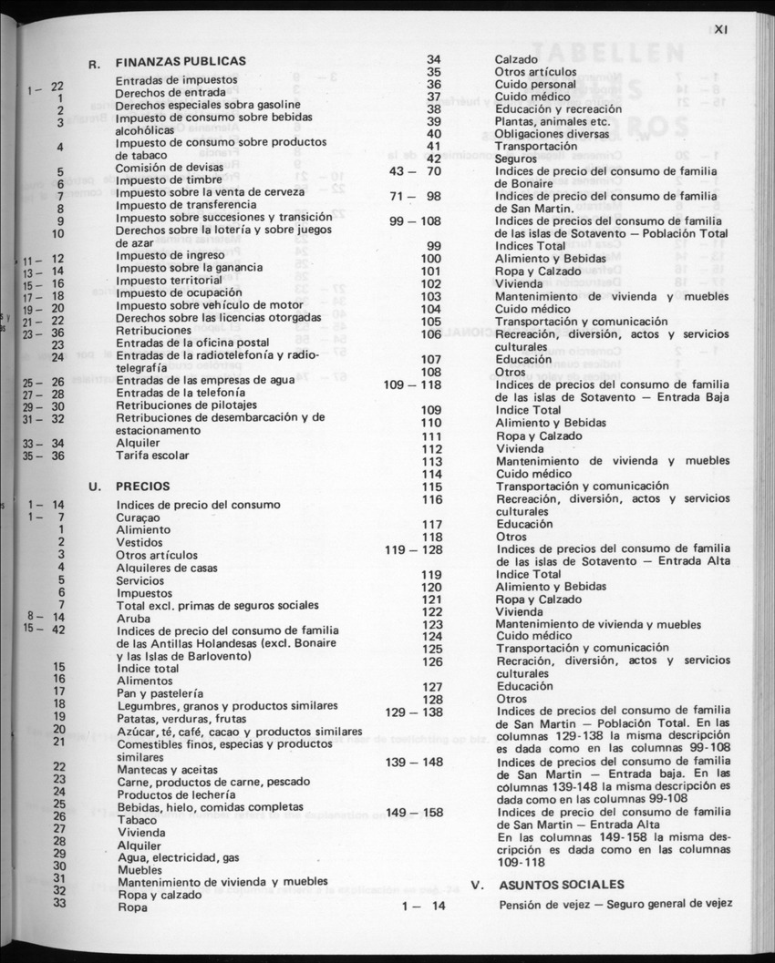 32ste Jaargang No.3 - September 1984 - New Page
