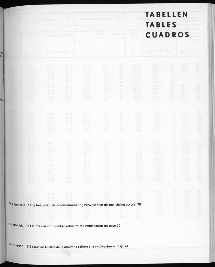 32ste Jaargang No.3 - September 1984 - New Page