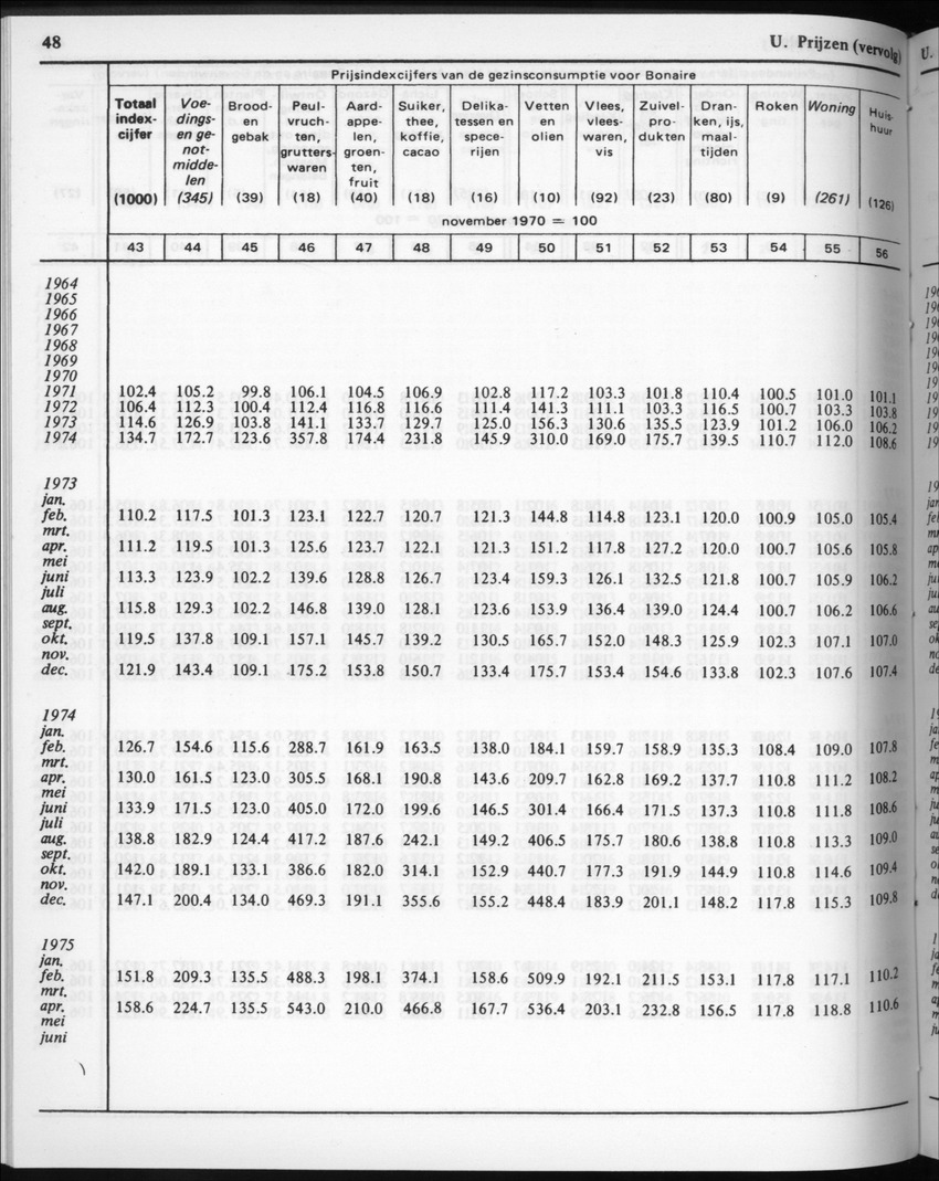 32ste Jaargang No.3 - September 1984 - New Page