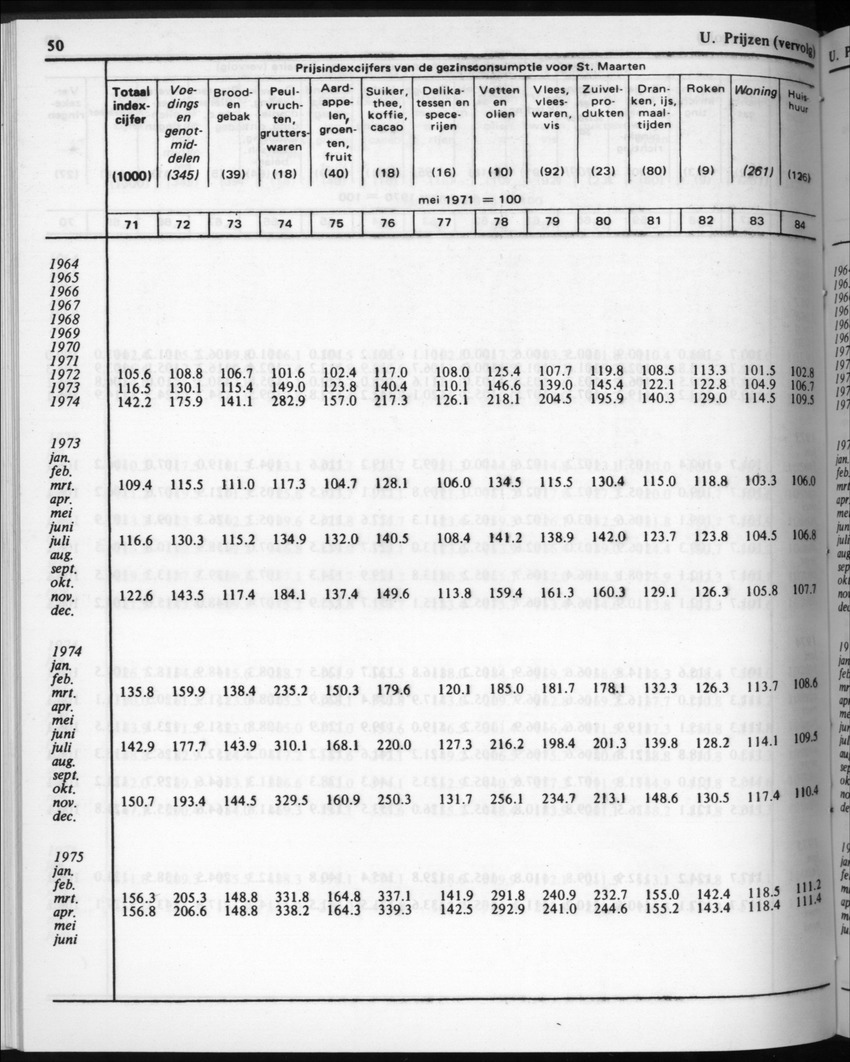 32ste Jaargang No.3 - September 1984 - New Page