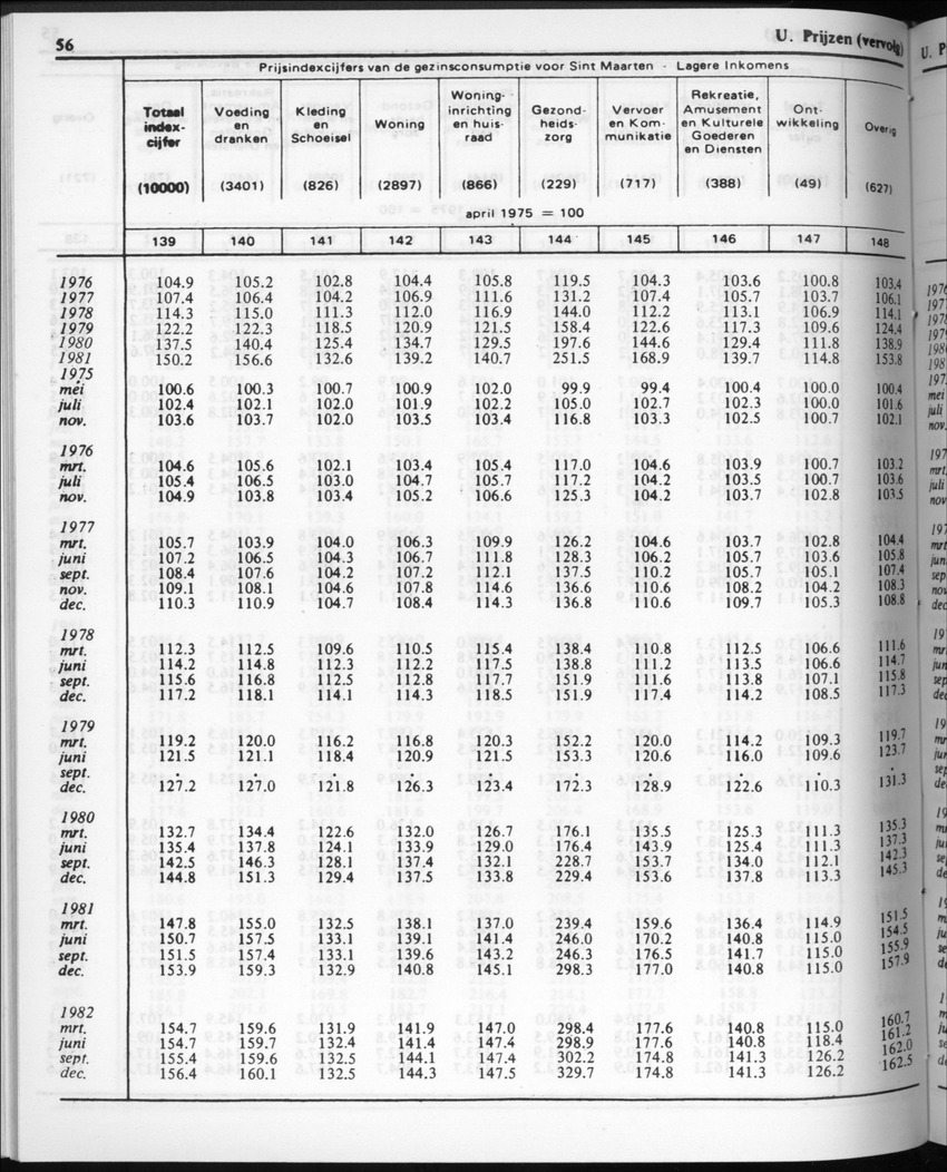 32ste Jaargang No.3 - September 1984 - New Page
