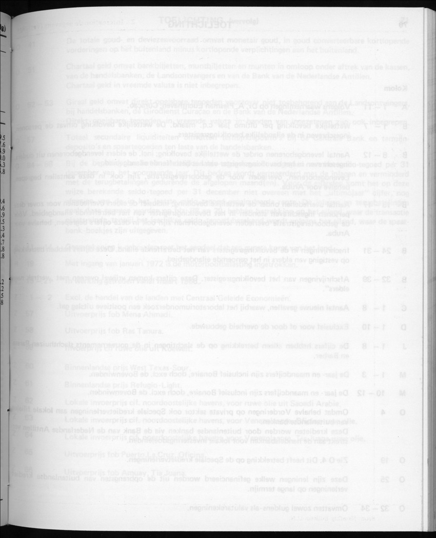 32ste Jaargang No.3 - September 1984 - New Page