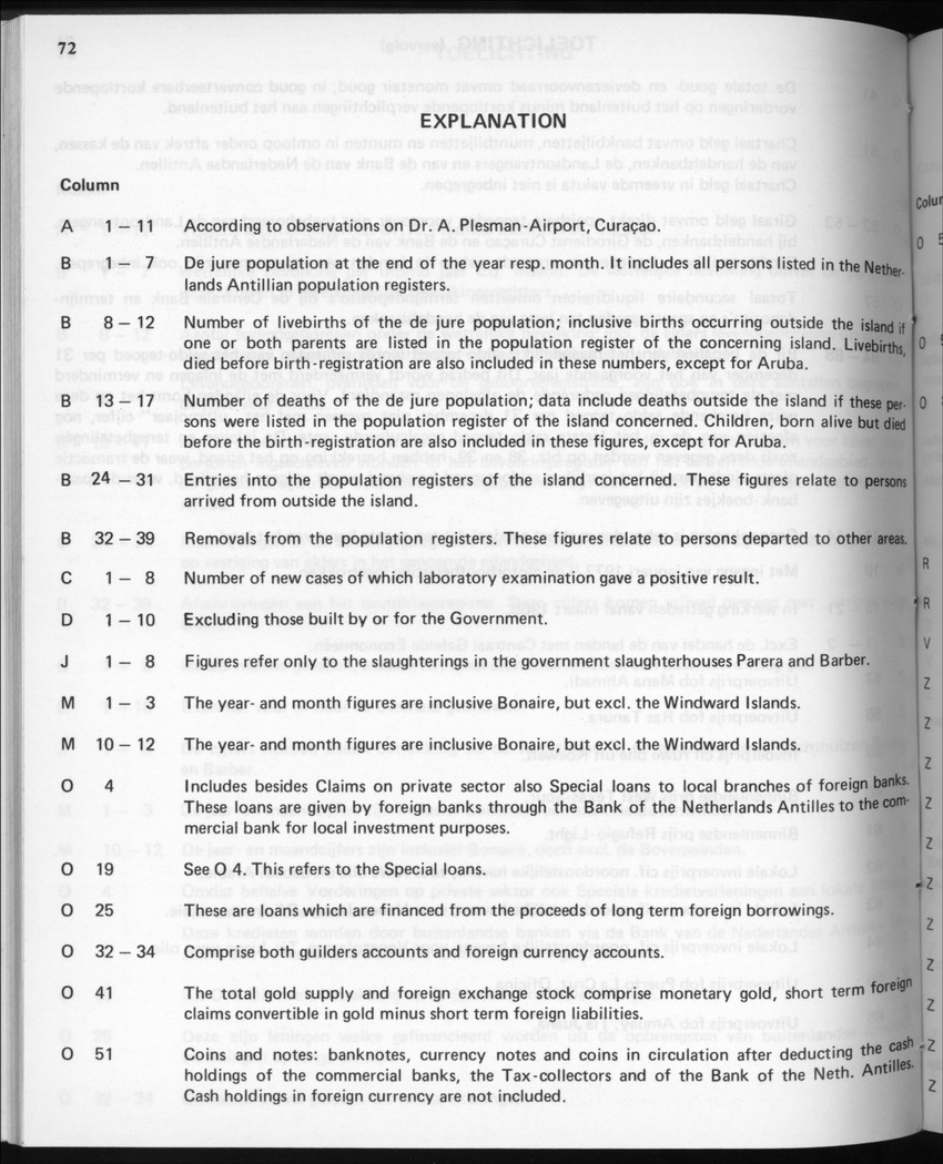 32ste Jaargang No.3 - September 1984 - New Page