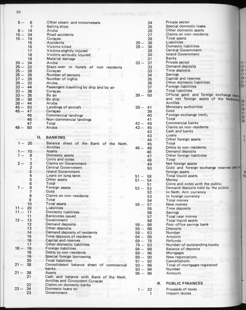 32ste Jaargang No.4 - Oktober 1984 - New Page