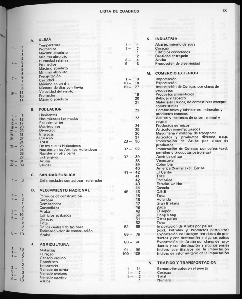 32ste Jaargang No.4 - Oktober 1984 - New Page